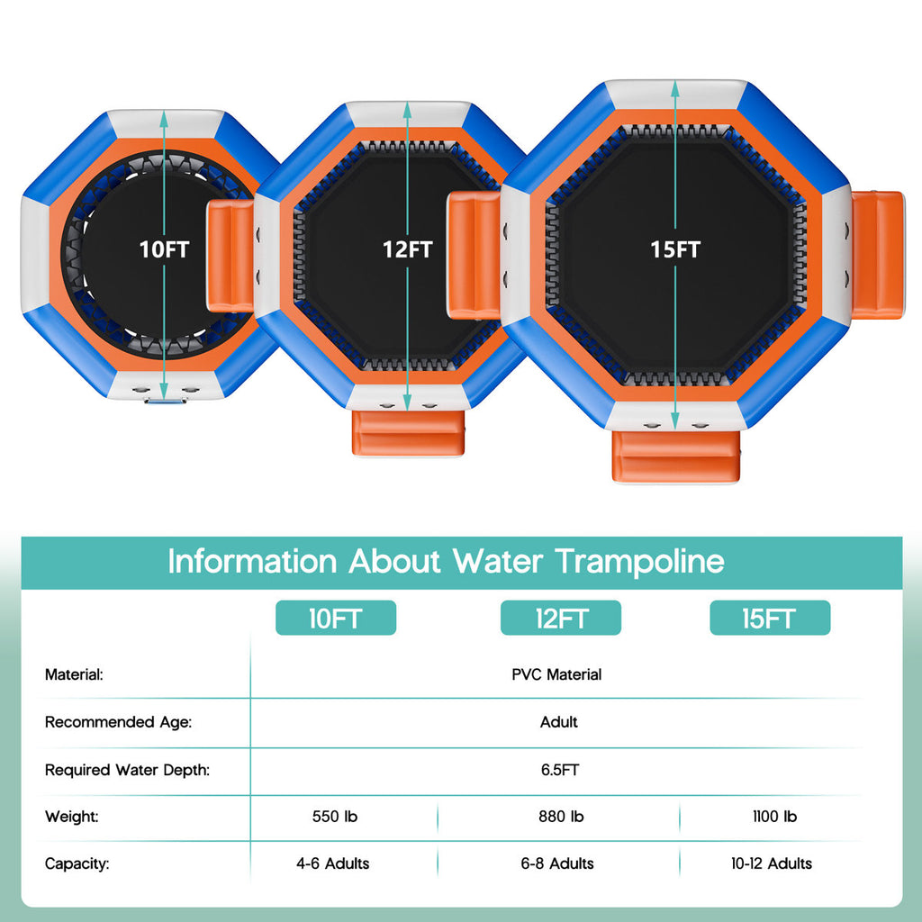 10Ft Inflatable Water Trampoline