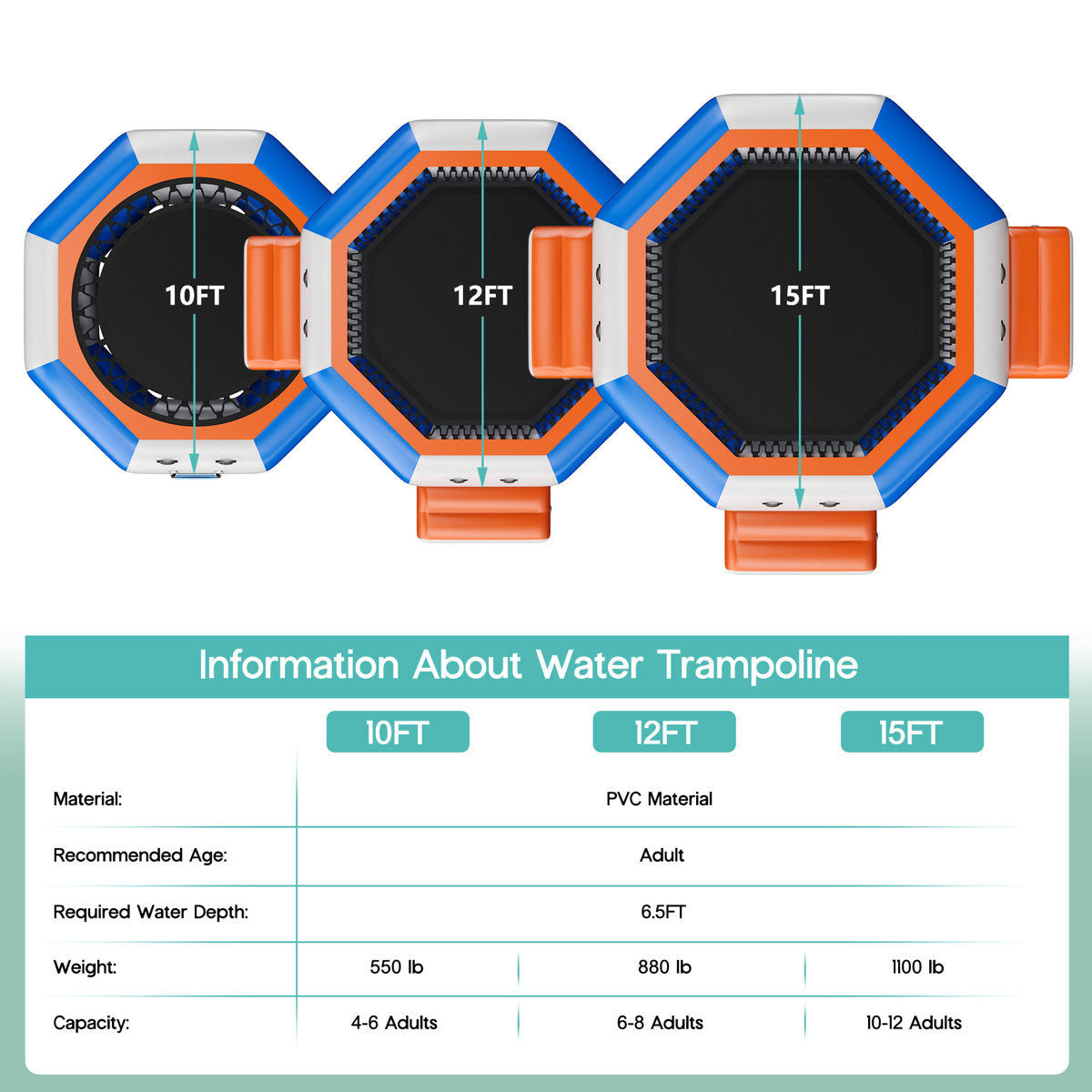10Ft Inflatable Water Trampoline